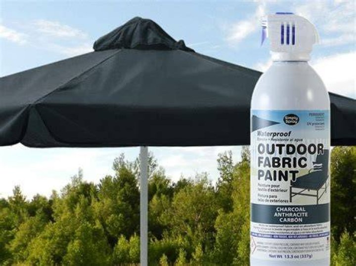 Are fabric paint waterproof?