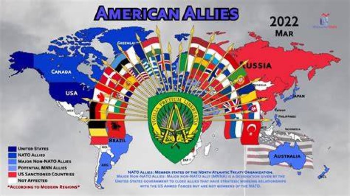 Are NZ and US allies?