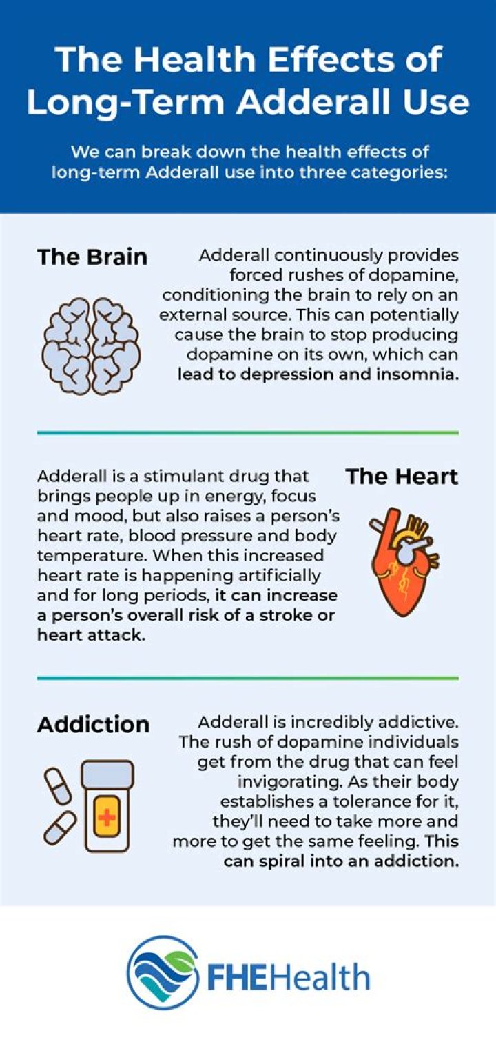 Can Adderall cause dementia?