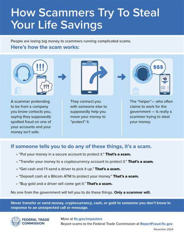 Can I get scammed with PayPal?