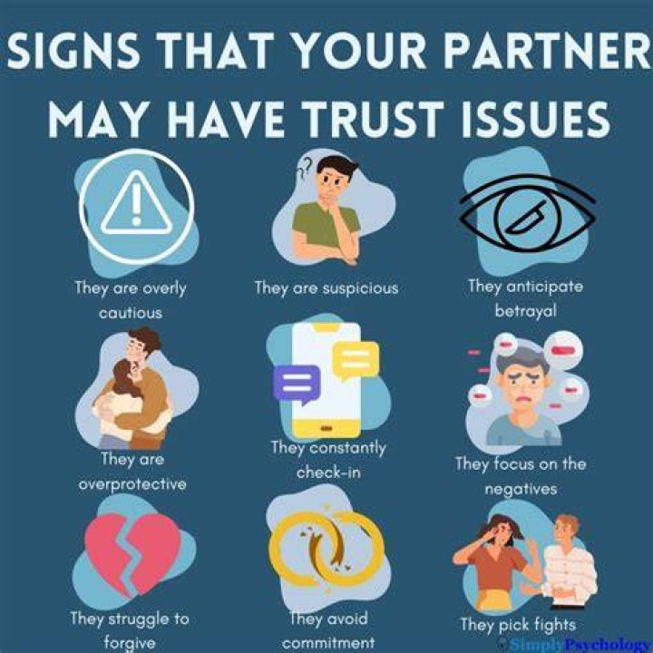 Can trust issues lead to cheating?