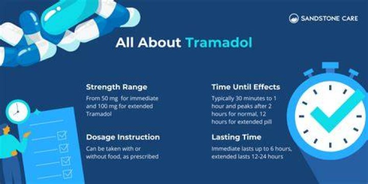 Can you take tramadol for anxiety?