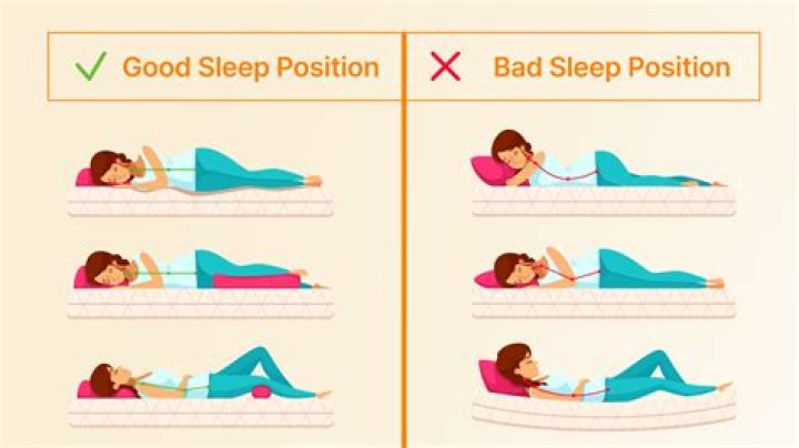 Do you snore on your side?