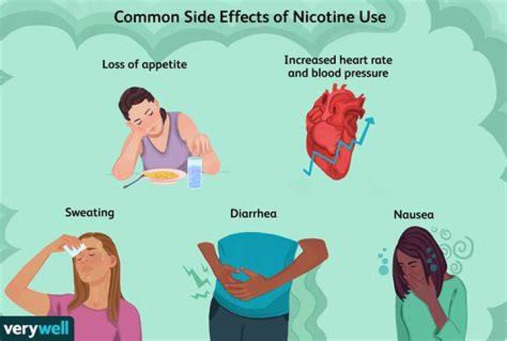 Does nicotine give you a head rush?
