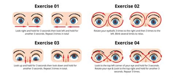 How can I improve my 5 year olds eyesight?