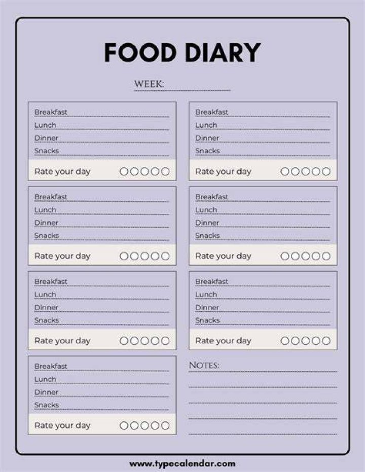 How do I make my food blog successful?