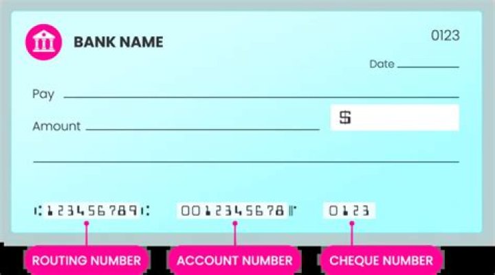 How do I read my bank account number?