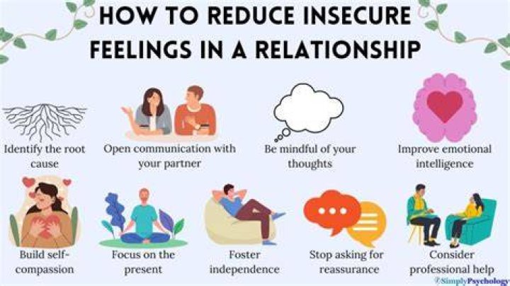 How do I stop being insecure in a relationship after cheating?