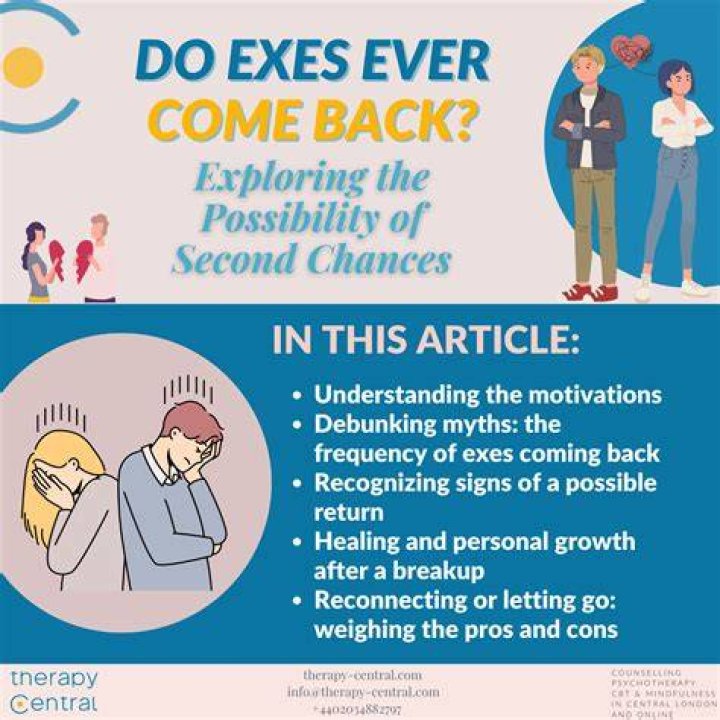How do you know if your ex is hurting?