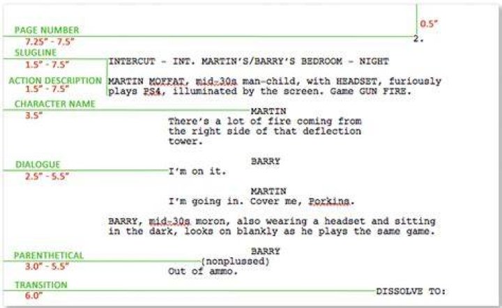 How long does it take to write a script for a movie?