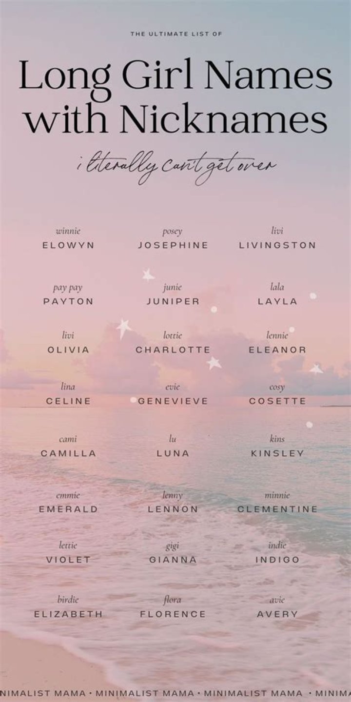 What are Sana nicknames?