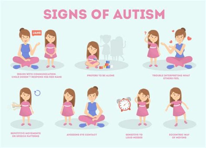 What are the signs of autism in a 4 year old?
