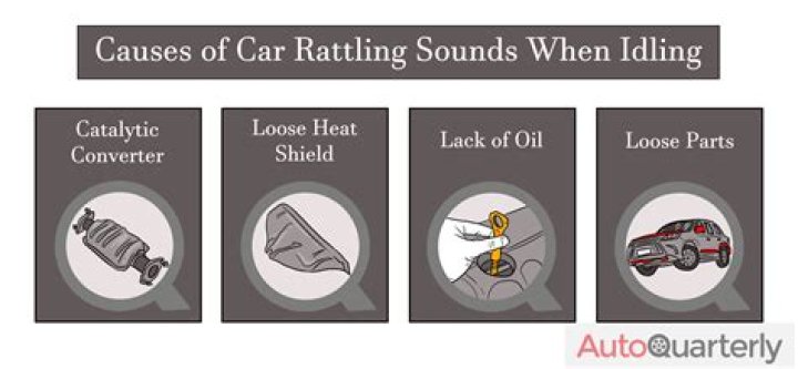 What can cause a rattling noise in a car?