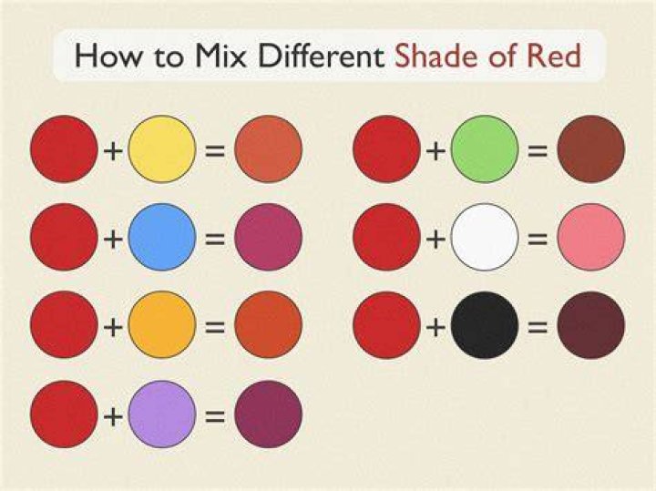 What colors make ruby red?
