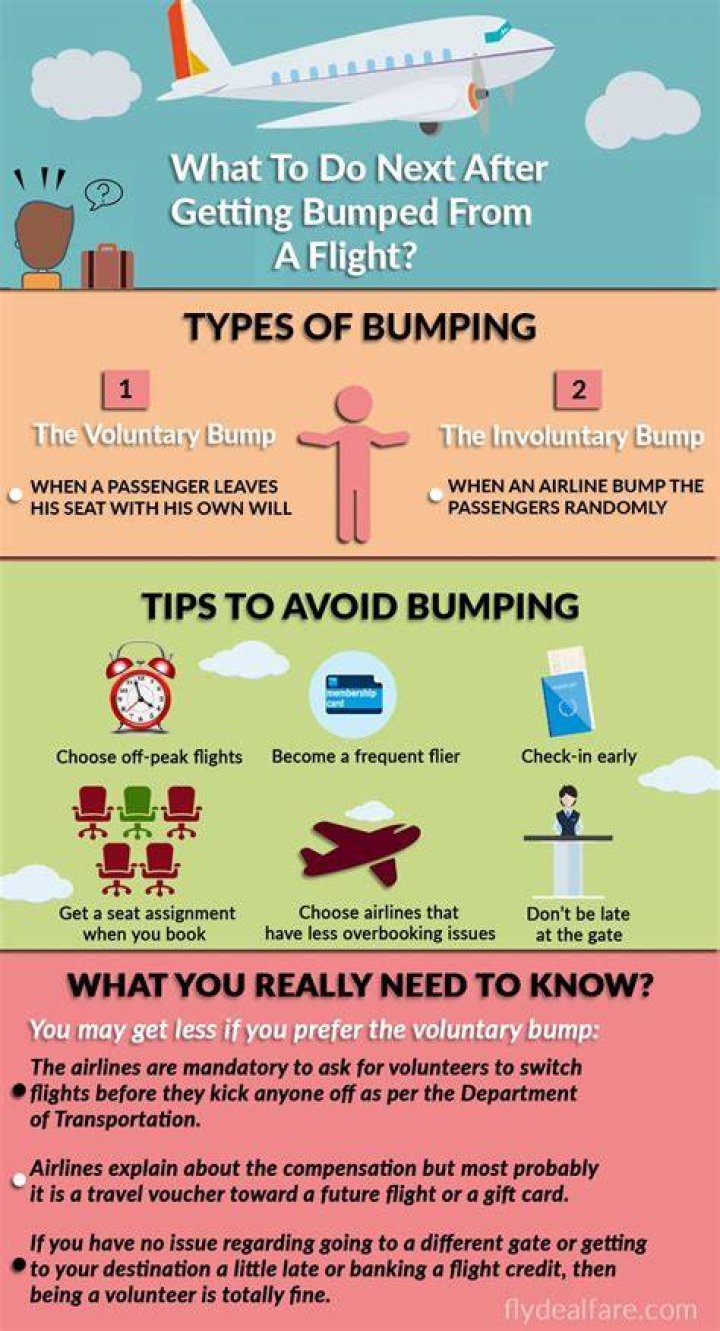 What does getting bumped mean?