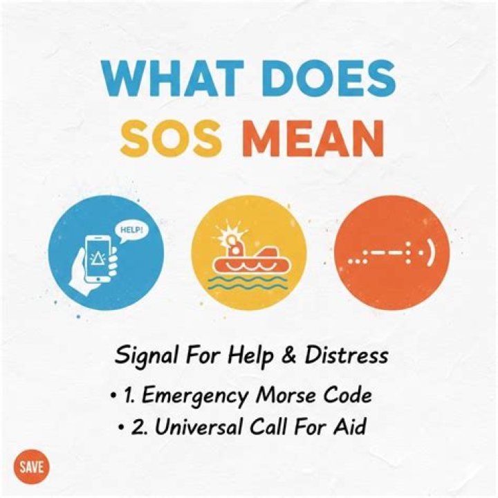 What does SOS really stand for?