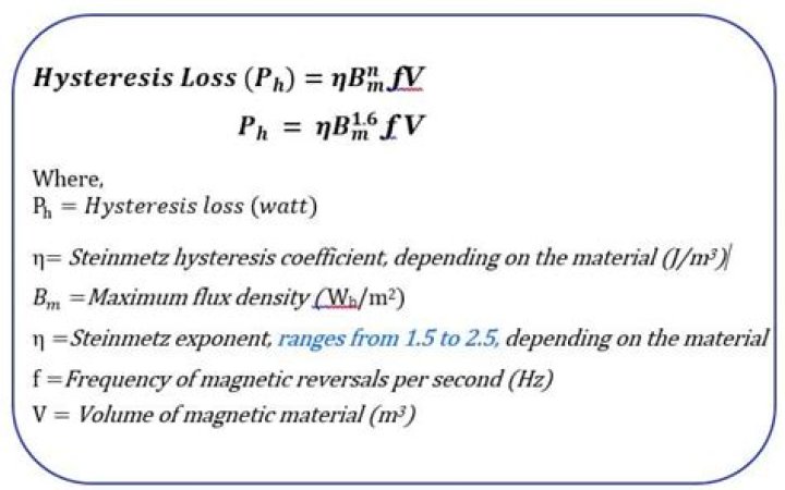 What is hysteresis loss formula?