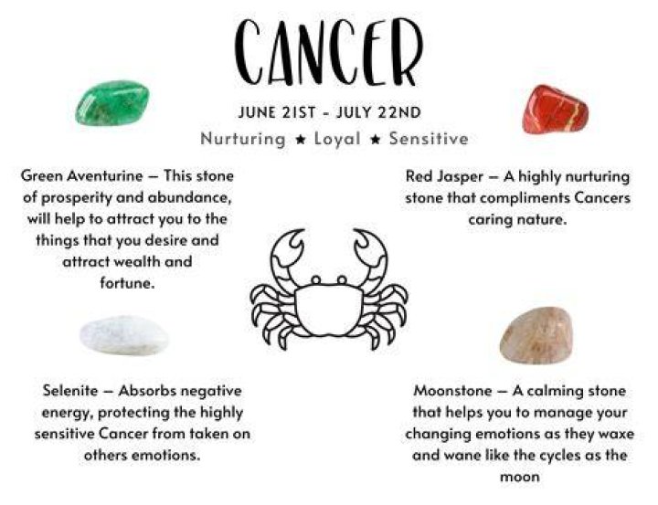 What is the birthstone for Cancerians?