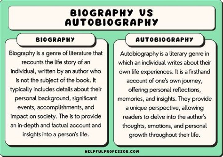 What is the difference between an authorized biography and an unauthorized biography?