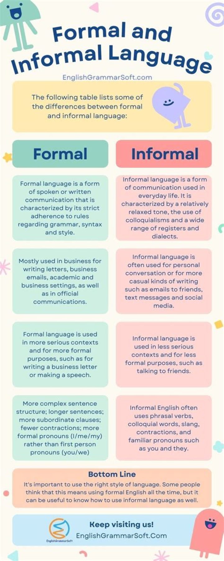 What is the difference between informal and non-formal?