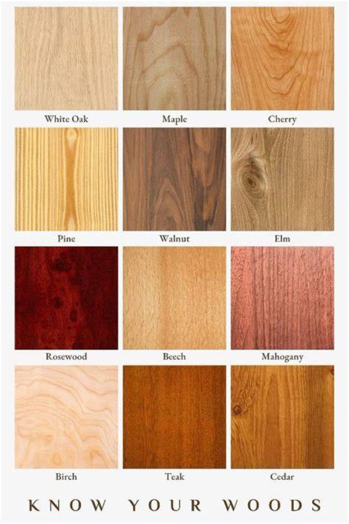 What makes the wood looks colorful and beautiful?