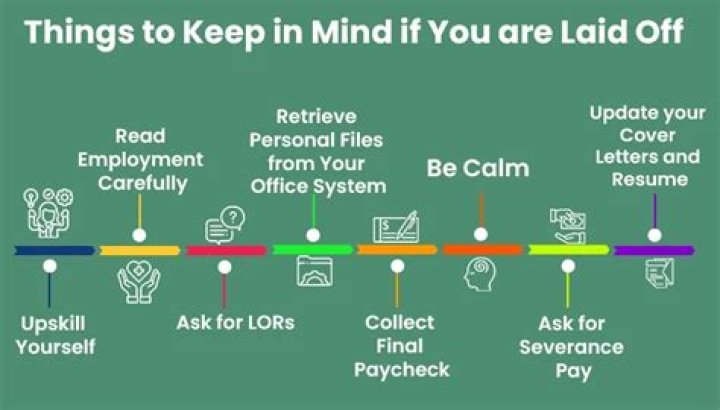 What to say when you get laid off?