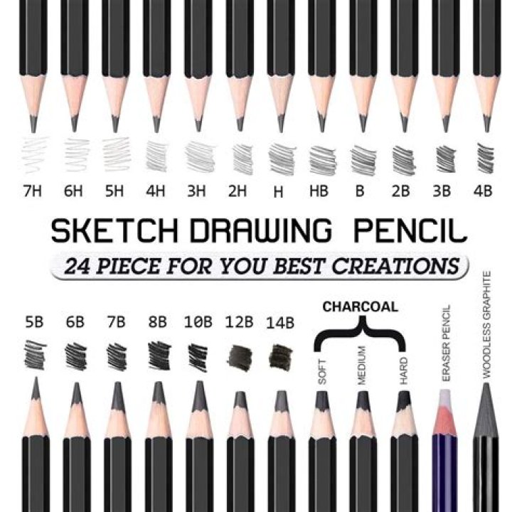Which pencil is best for sketching?