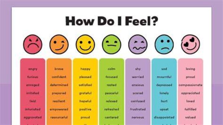 Why can't I explain how I feel?