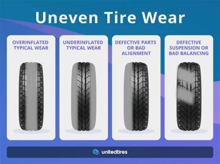 Why do trailer tires wear unevenly?